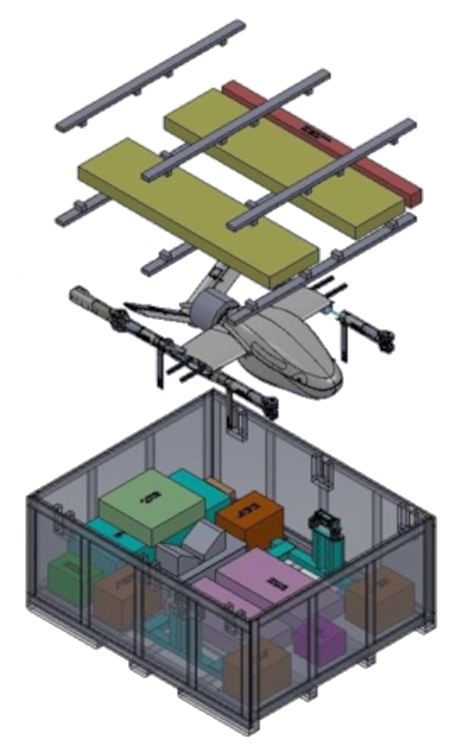 Drone Crate640